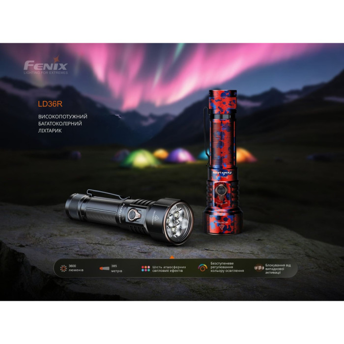 Ліхтар ручний Fenix LD36RFC вогняний камуфляж 