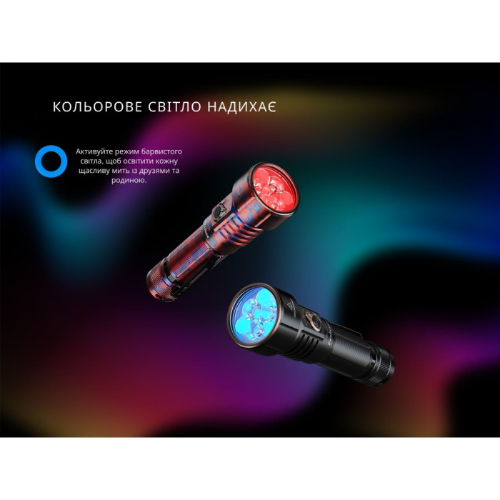 Ліхтар ручний Fenix LD36RFC вогняний камуфляж 