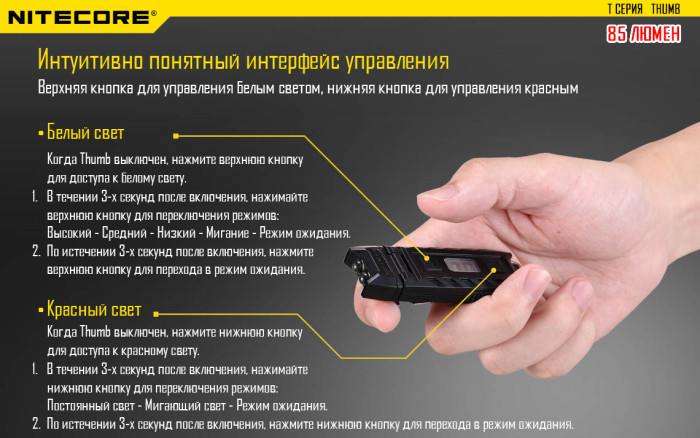 Ліхтар Nitecore THUMB 