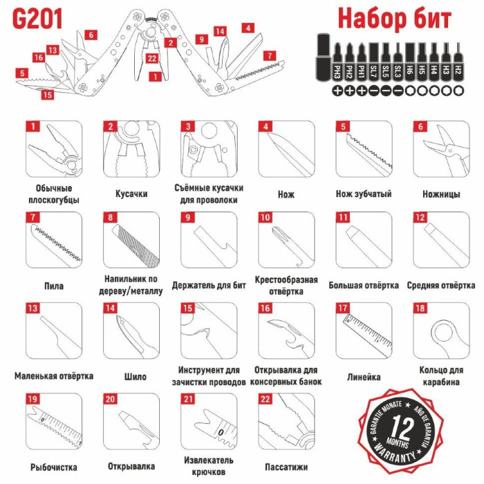 Мультитул Multi Tool Ganzo G201 (пошкоджене пакування) 