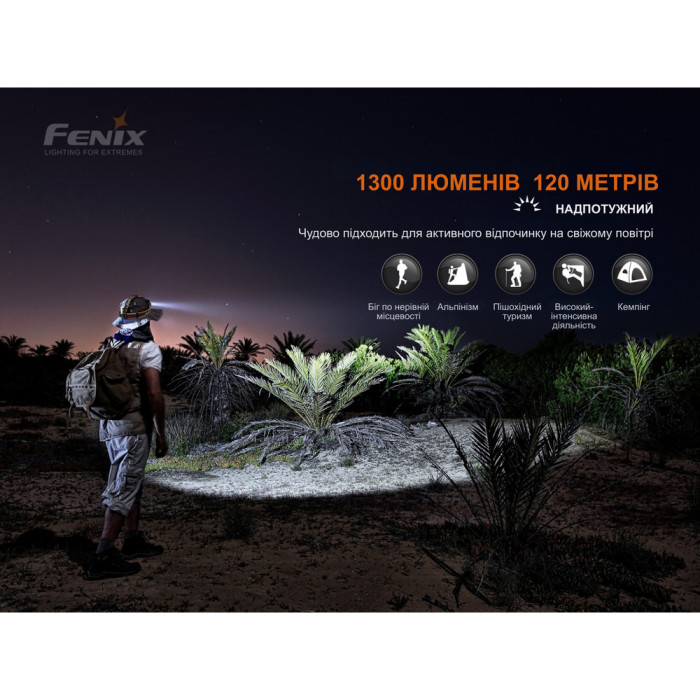 Ліхтар налобний Fenix HM60R, камуфляж | Лімітована серія 