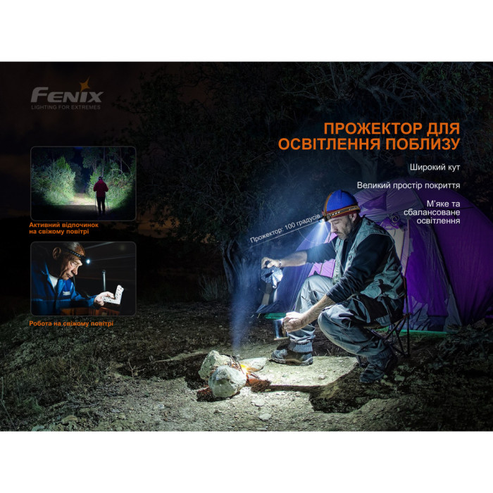 Ліхтар налобний Fenix HM60R, камуфляж | Лімітована серія 