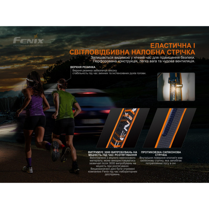 Ліхтар налобний Fenix HM60R, камуфляж | Лімітована серія 