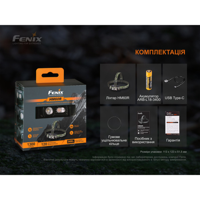 Ліхтар налобний Fenix HM60R, камуфляж | Лімітована серія 