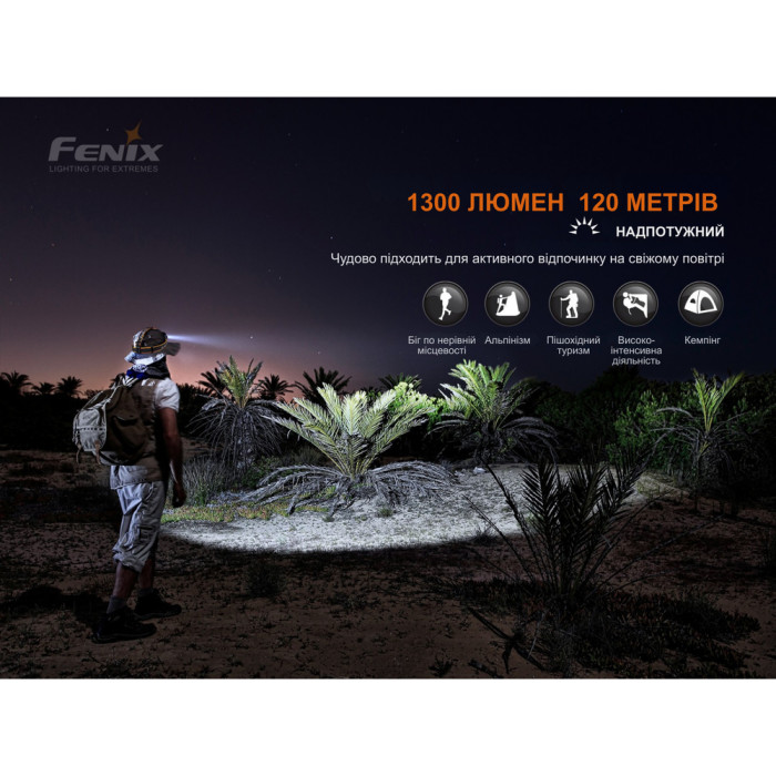 Ліхтар налобний Fenix HM60R, камуфляж | Лімітована серія 