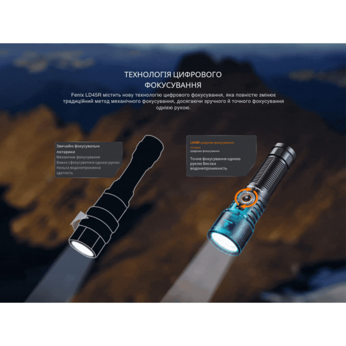 Ліхтар ручний Fenix LD45R 