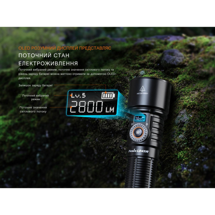 Ліхтар ручний Fenix LD45R 