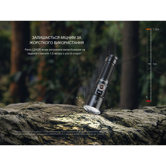 Ліхтар ручний Fenix LD45R 