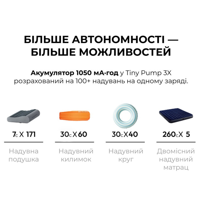 Насос-ліхтар кемпінговий Flextail Tiny Pump 3X, білий 