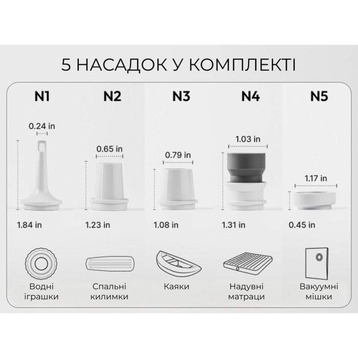 Насос-ліхтар кемпінговий Flextail Tiny Pump 3X, білий 