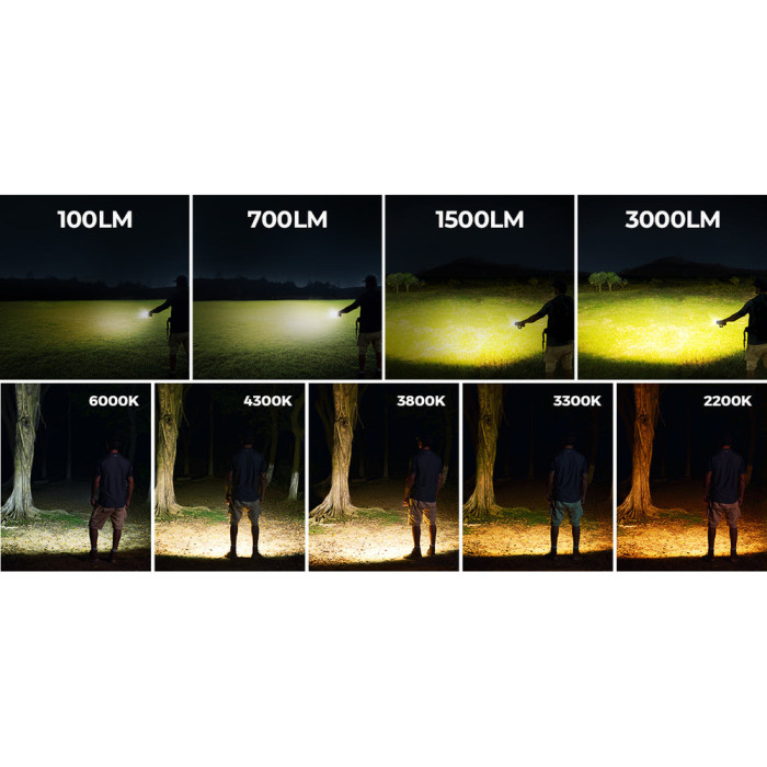 Фумігатор-ліхтар-powerbank кемпінговий Flextail Evo Repel, зелений 