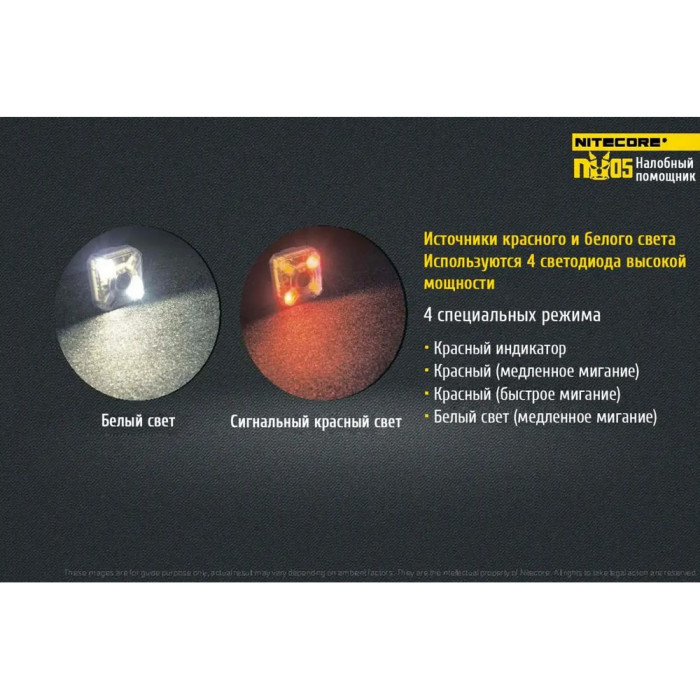 Ліхтар налобний Nitecore NU05 KIT 