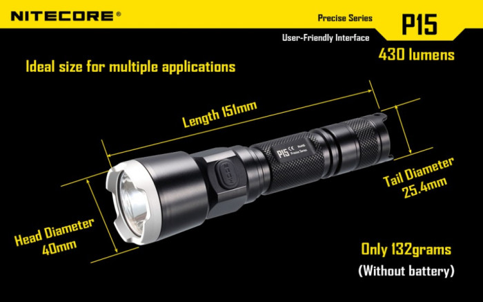 Кишеньковий Ліхтар Nitecore P15, 430 люмен 
