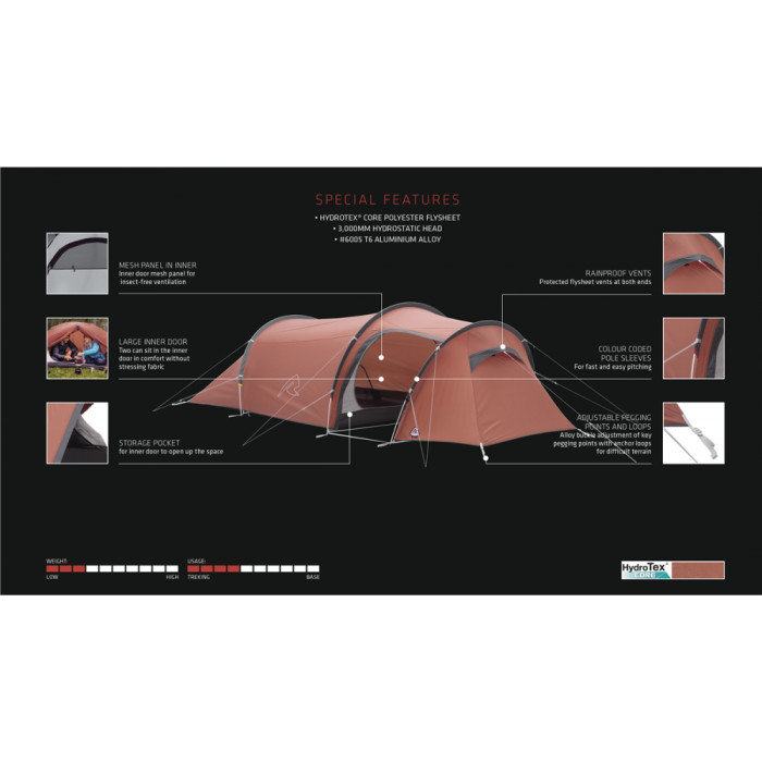 Намет ROBENS Arrow Head 