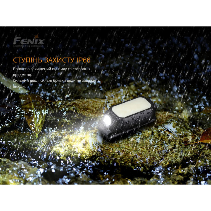 Ліхтар ручний Fenix MINI-LITE 