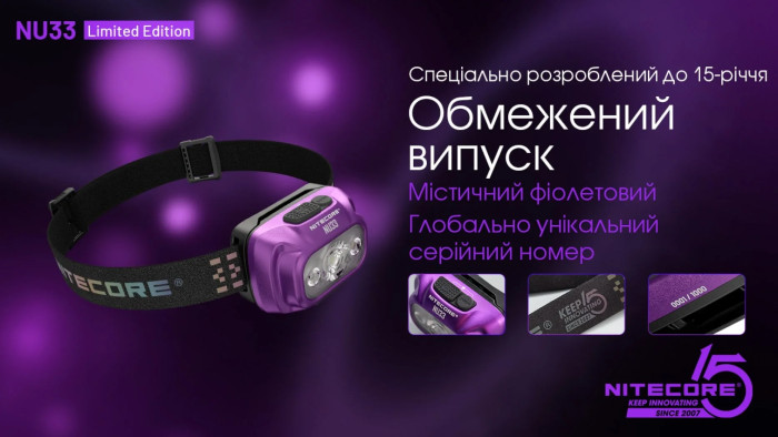 Ліхтар налобний Nitecore NU33 limited edition (700 люмен) 