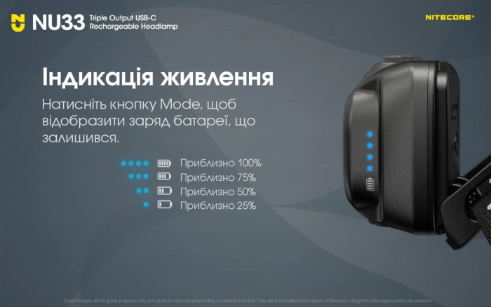 Ліхтар налобний Nitecore NU33 limited edition (700 люмен) 