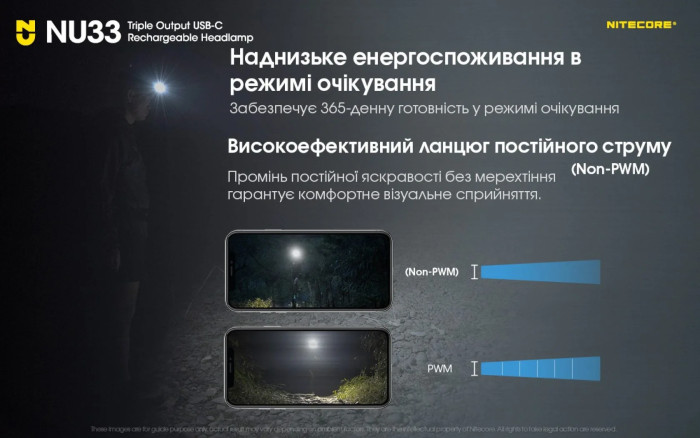 Ліхтар налобний Nitecore NU33 limited edition (700 люмен) 