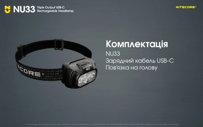 Ліхтар налобний Nitecore NU33 limited edition (700 люмен) 