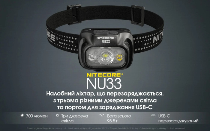 Ліхтар налобний Nitecore NU33 limited edition (700 люмен) 