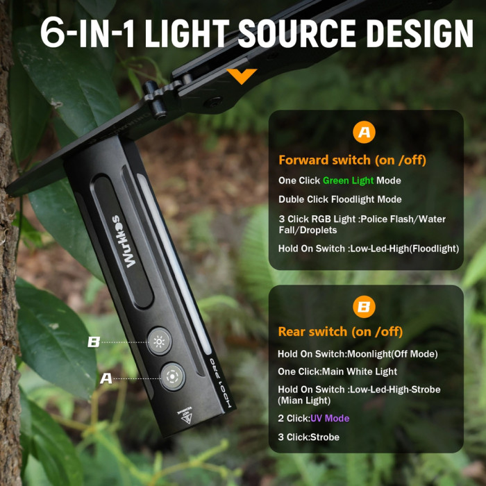 Ліхтар Wurkkos HD01 Pro 1200lm Чорний 