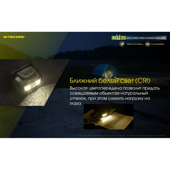 Ліхтар налобний Nitecore NU35 