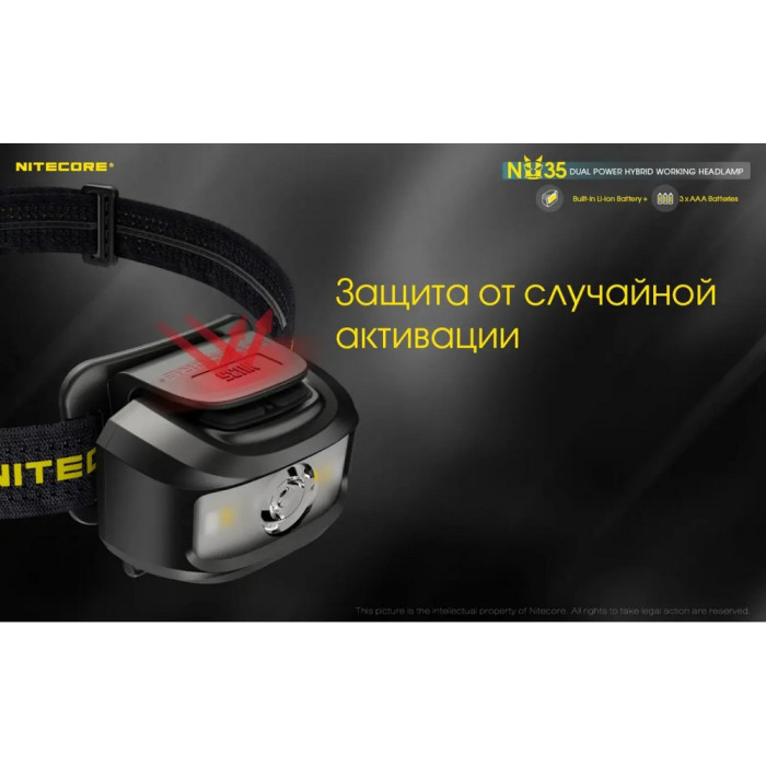 Ліхтар налобний Nitecore NU35 