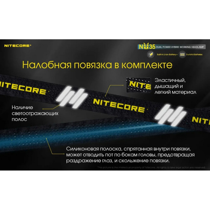 Ліхтар налобний Nitecore NU35 