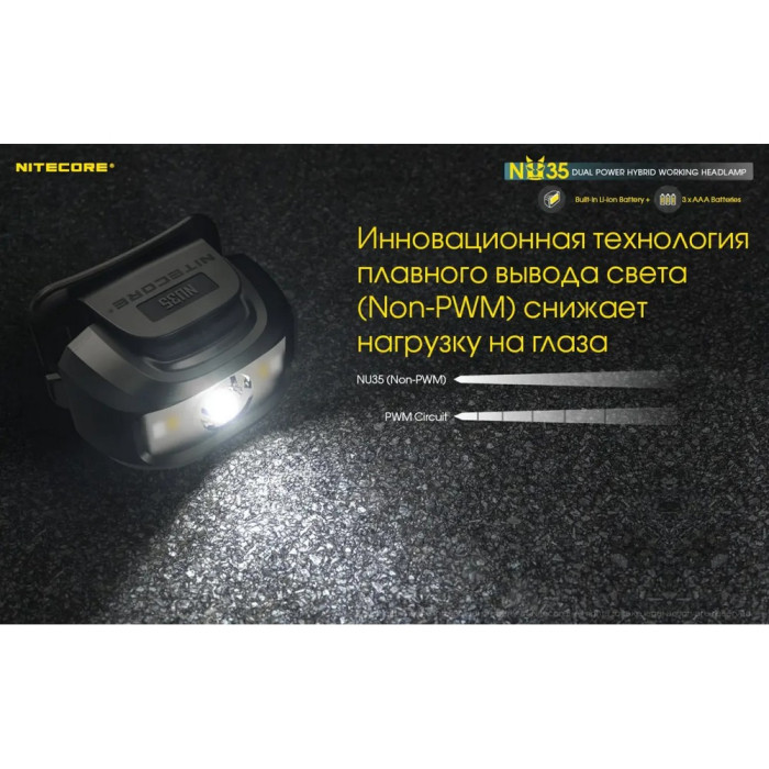 Ліхтар налобний Nitecore NU35 