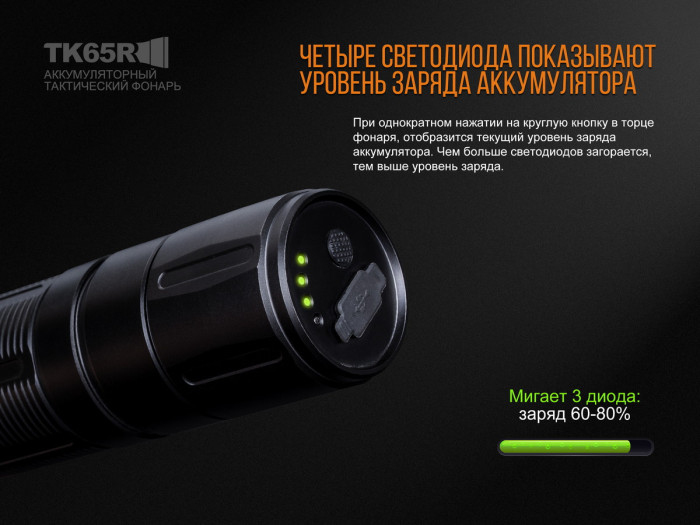 Ліхтар Fenix TK65 Cree XHP70