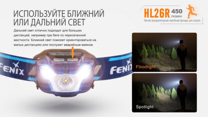 Налобний ліхтар Fenix HL26R XP-G2 (R5) (жовтий) 