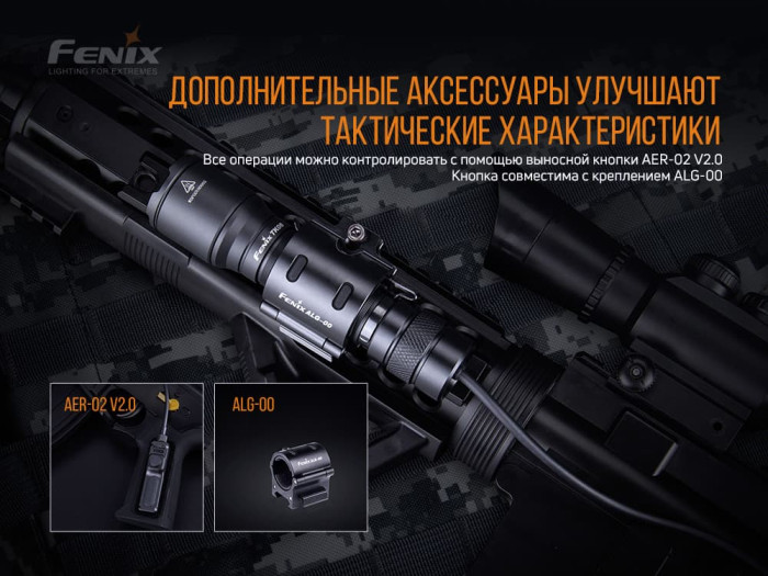 Ліхтар Fenix TK06 Luminus SST20 L4 2 + точилка Work Sharp Micro 
