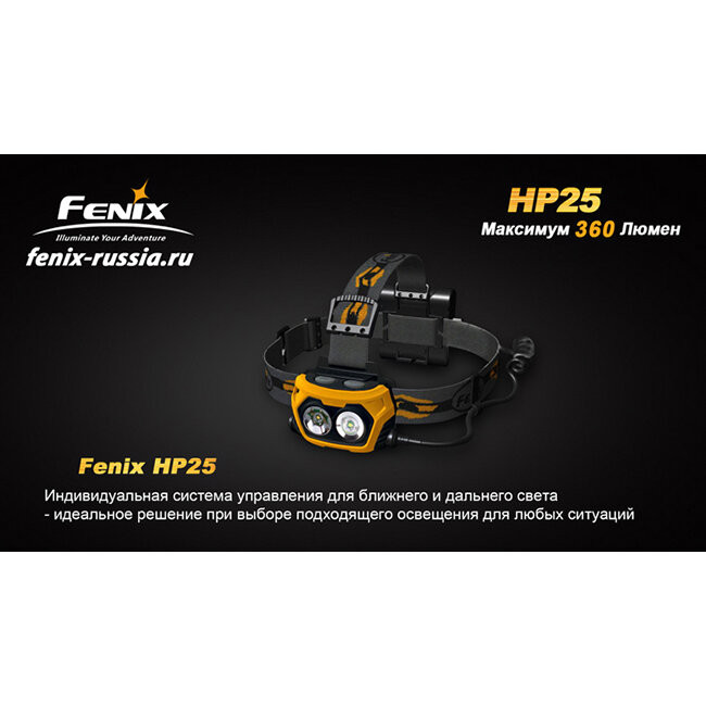 Ліхтар Fenix HP25 CREE XP-E, Сірий 