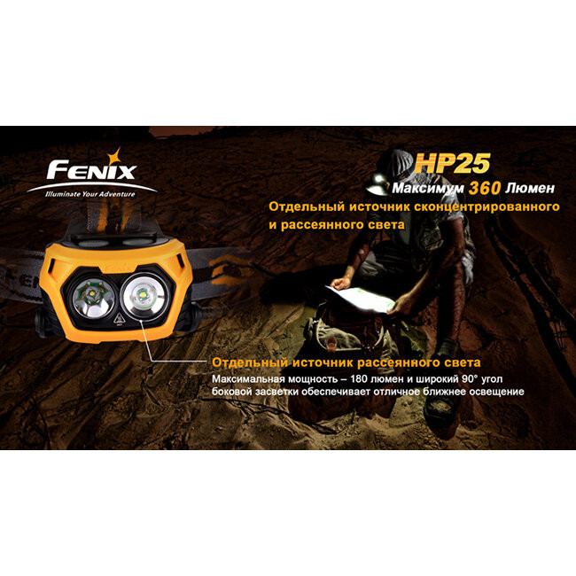 Ліхтар Fenix HP25 CREE XP-E, Сірий 