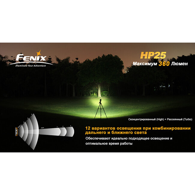 Ліхтар Fenix HP25 CREE XP-E, Сірий 