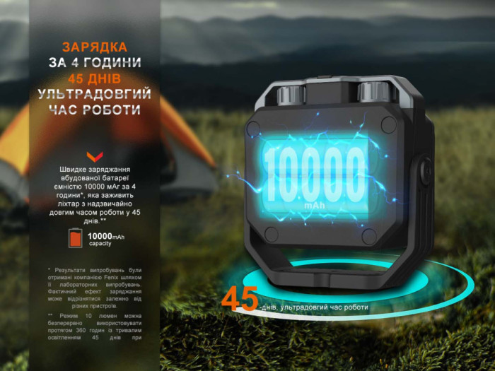 Ліхтар багатофункціональний CL28R з функцією Powerbank (10 000 mAh) (відкрита/пошкоджена упаковка) 