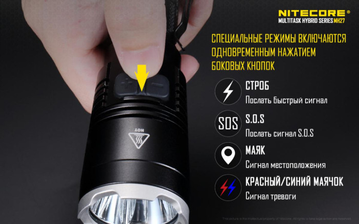 Ліхтар Nitecore MH27 