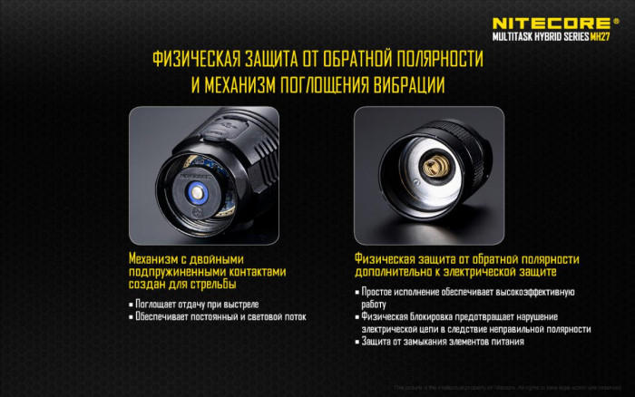 Ліхтар Nitecore MH27 