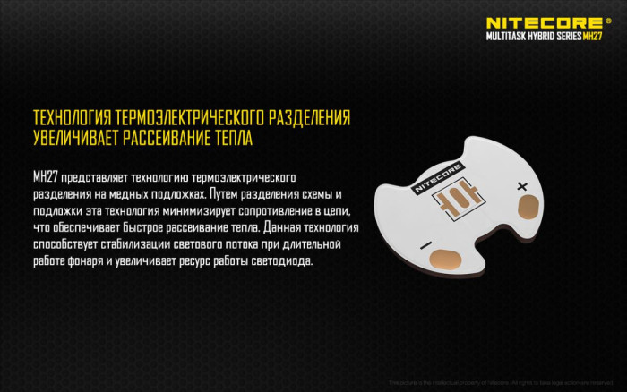 Ліхтар Nitecore MH27 
