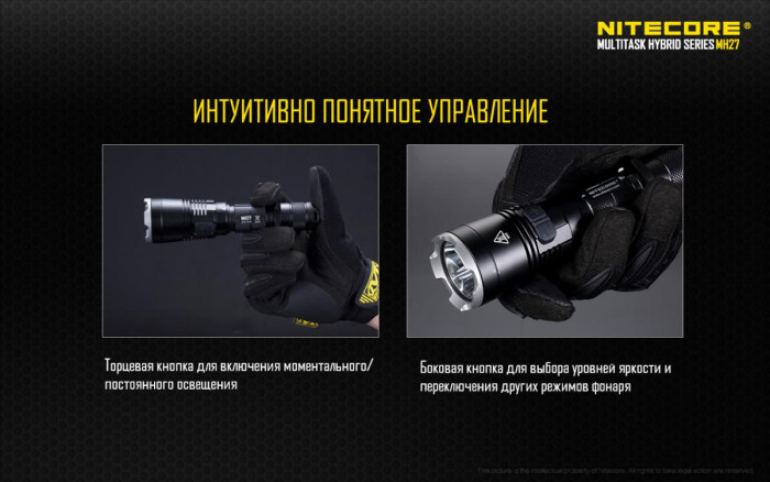 Ліхтар Nitecore MH27 