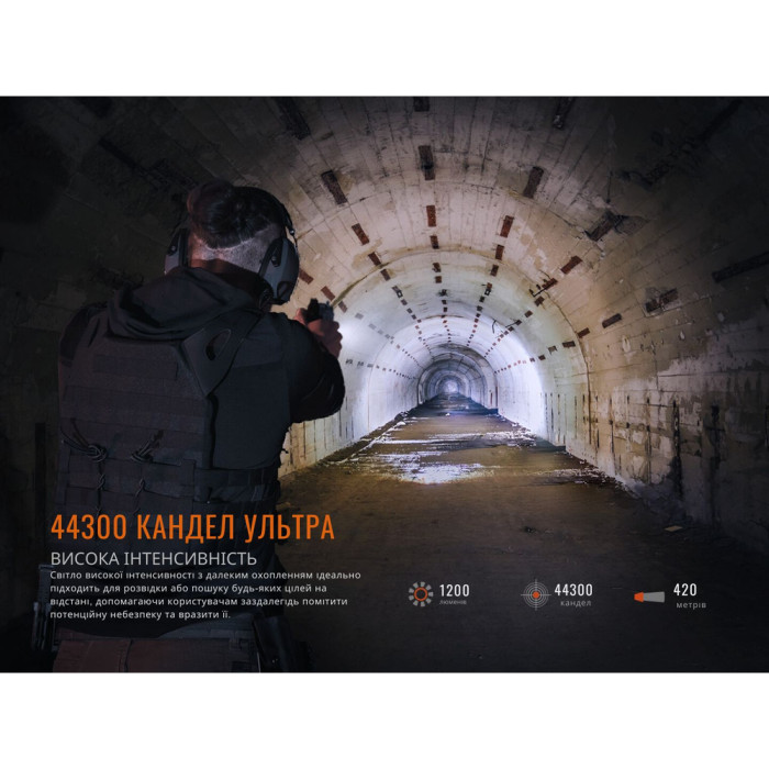 Ліхтар до пістолета Fenix GL19R V2.0 