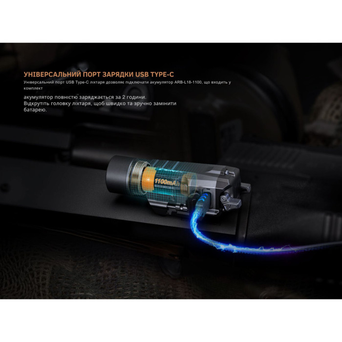 Ліхтар до пістолета Fenix GL19R V2.0 