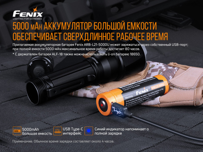 Ліхтар Fenix TK22UE (1600 lm, 21700/18650) + Multitool Fonarik 2020 акційний 