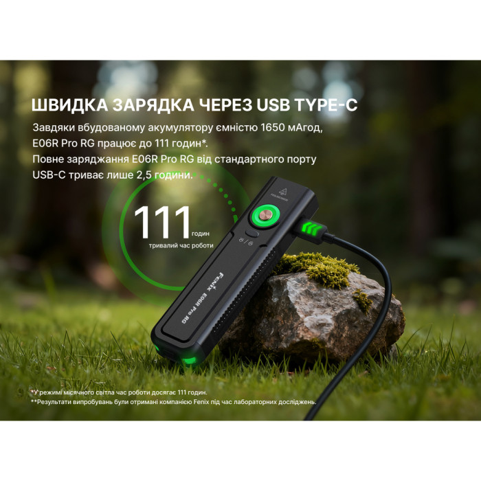 Ліхтар Fenix E06R PRO RG, помаранчевий