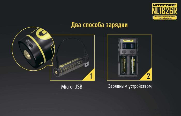 Акумулятор літієвий Li-Ion Nitecore NL1826R 2600mAh, USB, захищений 