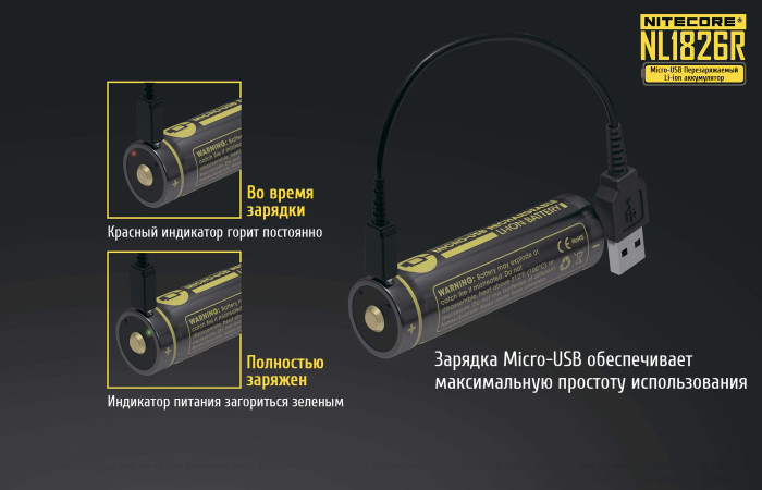 Акумулятор літієвий Li-Ion Nitecore NL1826R 2600mAh, USB, захищений 