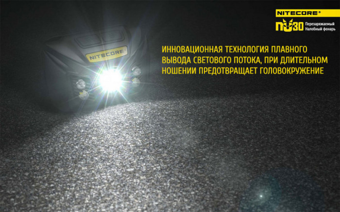 Ліхтар налобний Nitecore NU30 (зелений) 