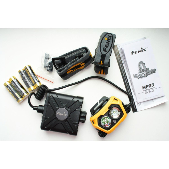 Ліхтар Fenix HP25 CREE XP-E, Жовтий 