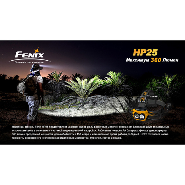 Ліхтар Fenix HP25 CREE XP-E, Жовтий 
