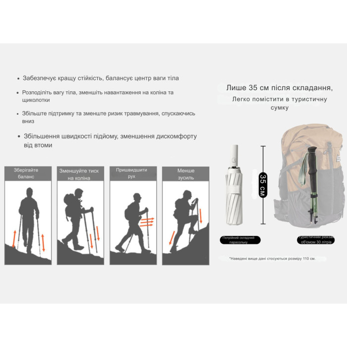 Трекінгова палиця Naturehike CNK2450DS016, 110 см, сіра 